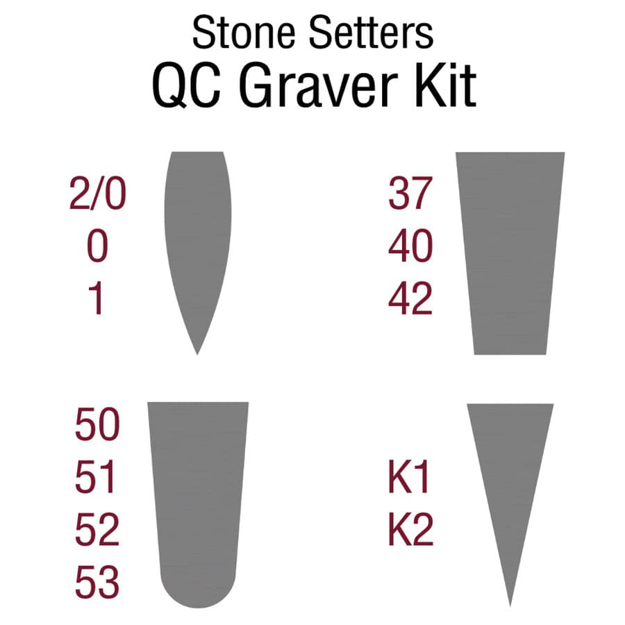 GRS  Stone Setters QC Graver Kit