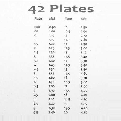 AIR 42 Plate Sieve Set