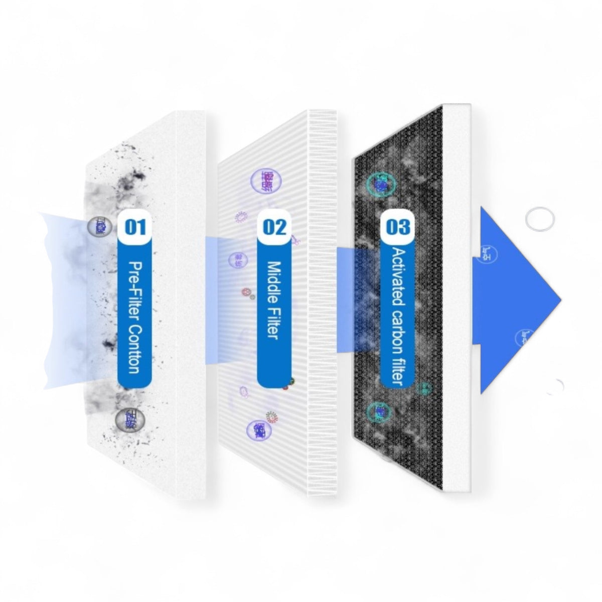 ARBE SFE-1000 Heavy-Duty Fume Extractor