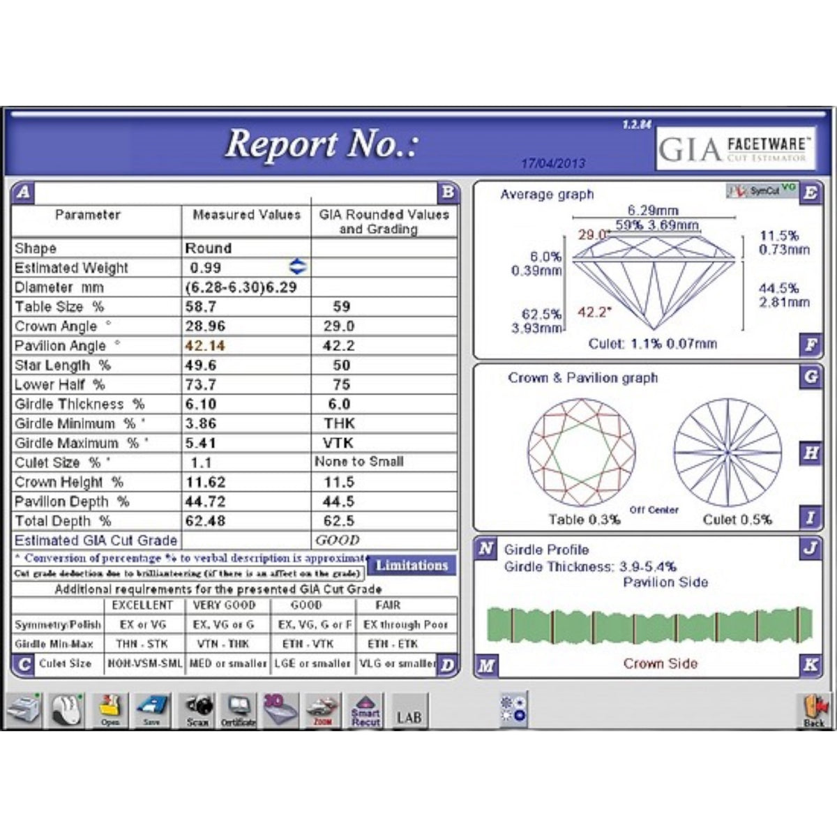 SCANOX MULTI LENS DIAMOND PROPORTIONS