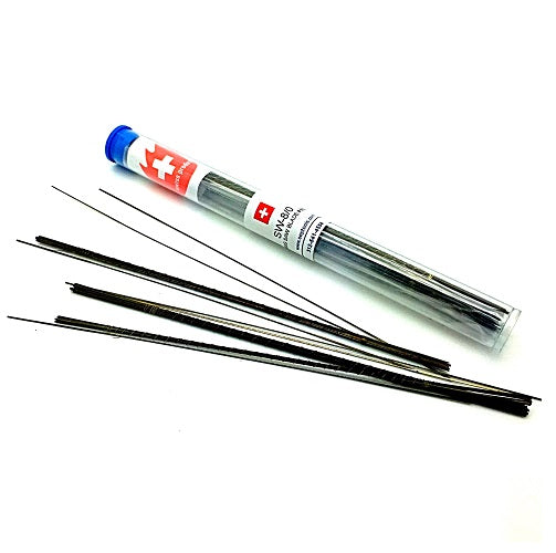 Premium® Swiss Made Sawblades