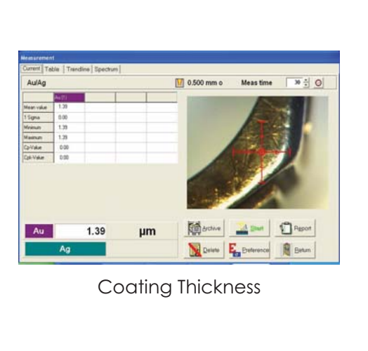 Coating Thickness