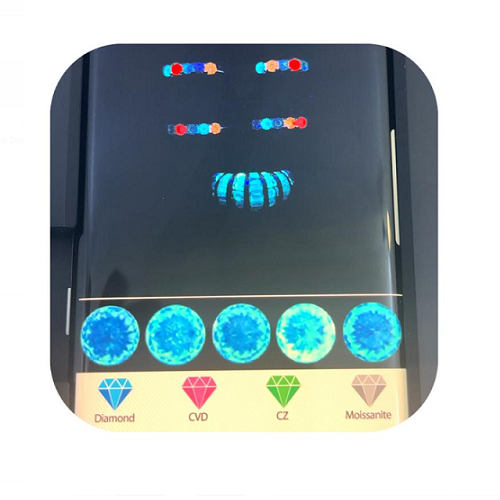 Cvd 2025 hpht diamond