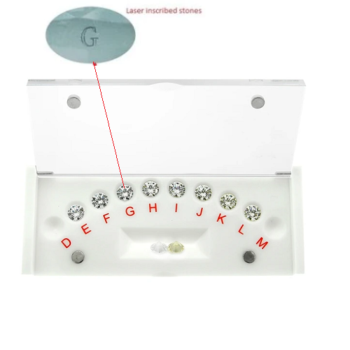 Laser inscribed 10 stone CZ master set 1ct size